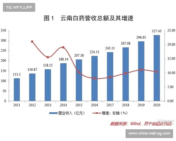 云南公开赛引入盲审裁判制 异地抽选比例首次达到70% 云南公开赛引入盲审裁判制 异地抽选比例首次达到70%