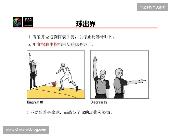 WBA亚洲大会裁判模拟执裁系统亮相AI捕捉违规动作准确率高达92% WBA亚洲大会裁判模拟执裁系统亮相AI捕捉违规动作准确率高达92%