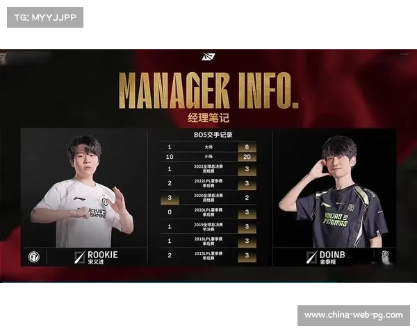 Doinb谈复出历程:感谢NIP给予重返赛场机会 Doinb谈复出历程:感谢NIP给予重返赛场机会